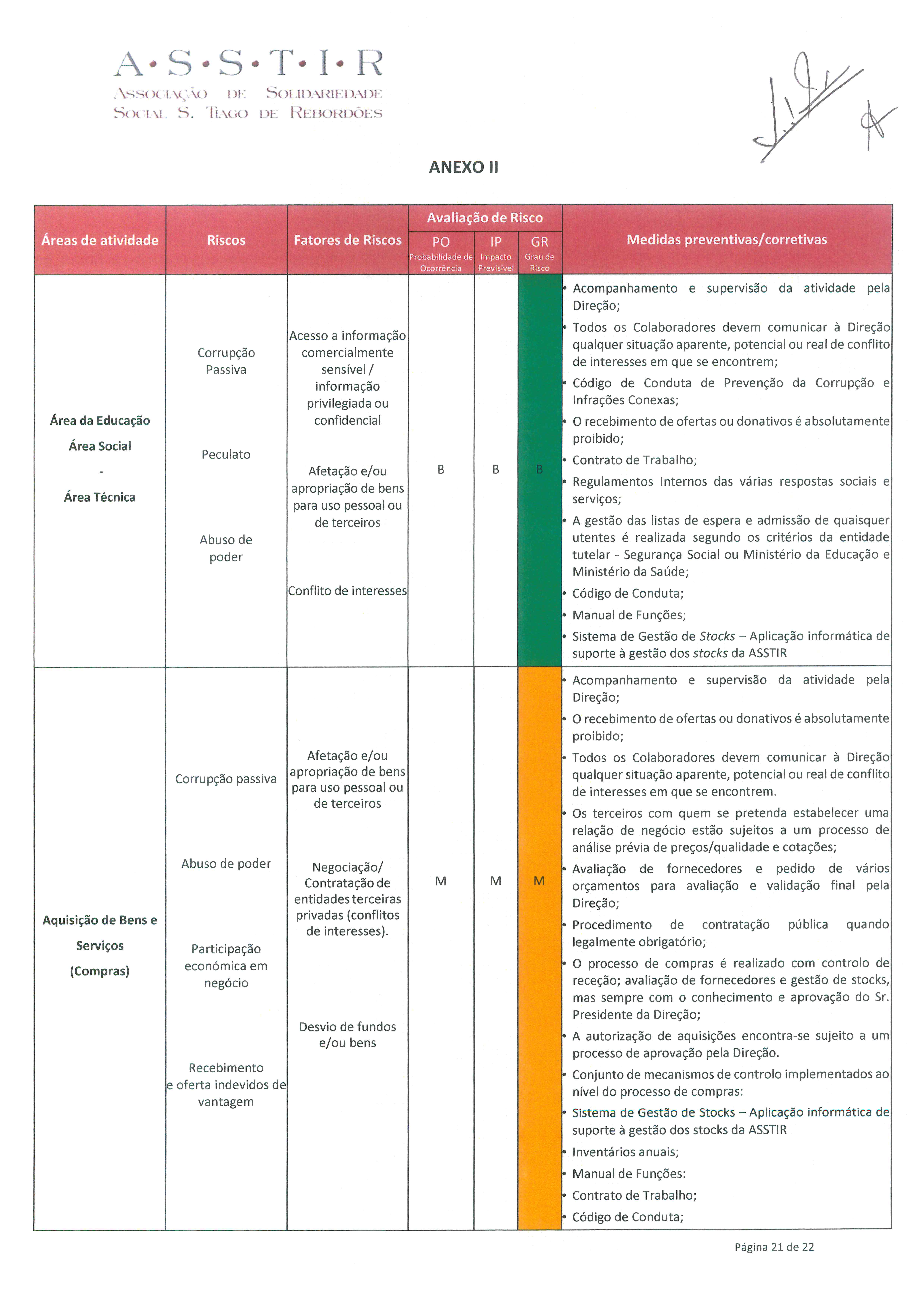 pprcic_021