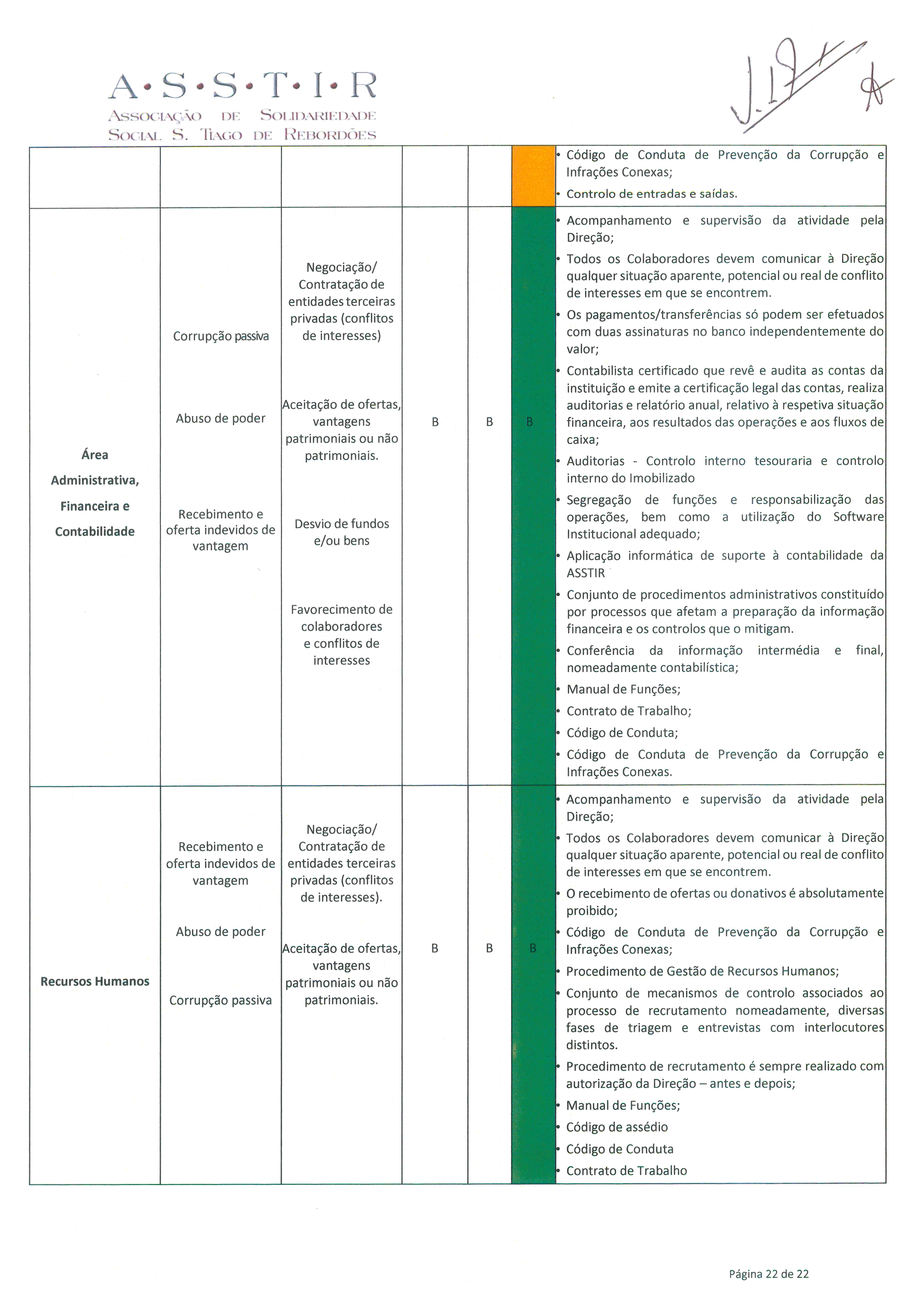 pprcic_022